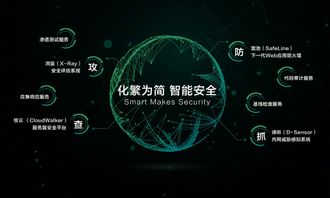 阿里云全资收购长亭科技，强强联合共筑云端安全新生态